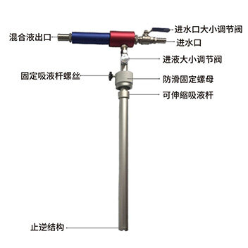 自動混配器