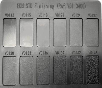 VDI3400, textura de molde, acabado VDI, superficie edm