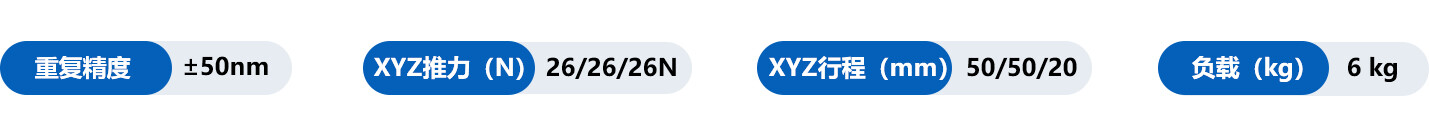 XYZ  6轴组合系列11.jpg